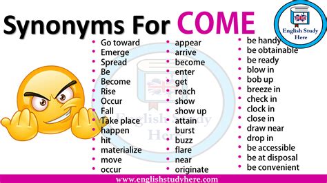 comes synonym.